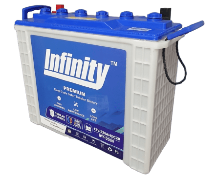 Infinity Batteries - Dubai Sharjah Abu Dhabi - UAE